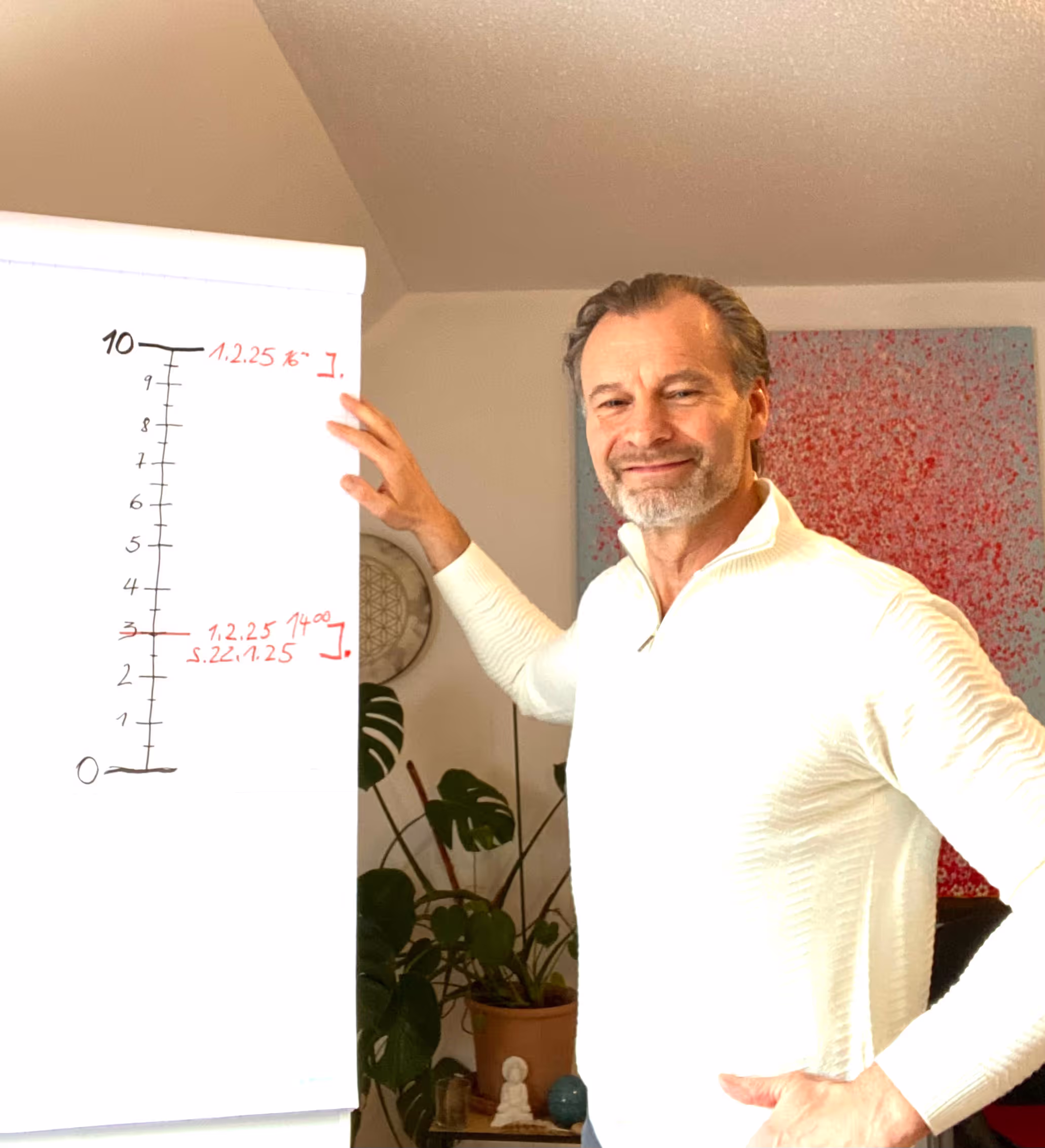 Harlander Erfolgstraining von Paul Georg Harlander
