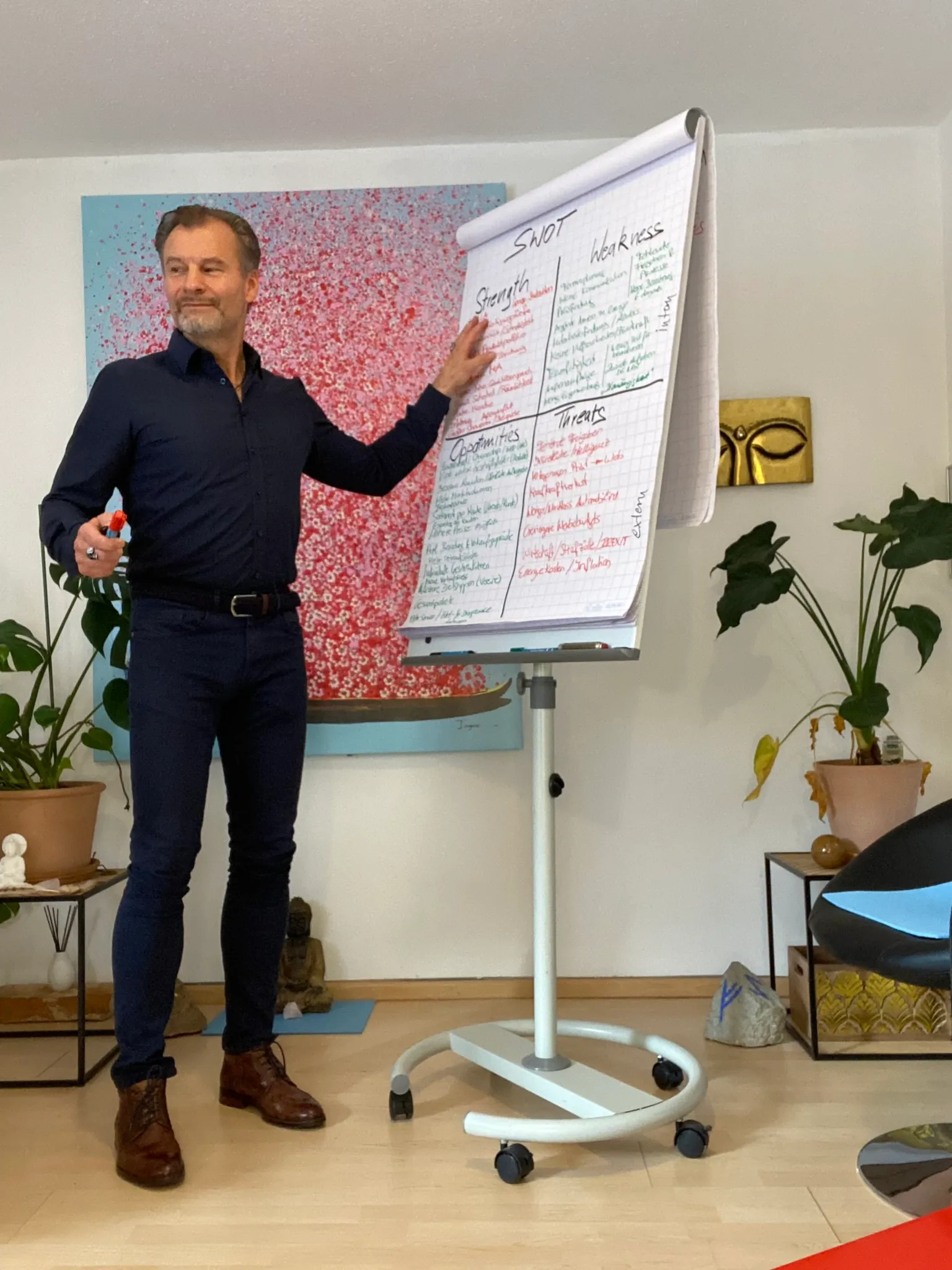 Nachfolger Coaching von Paul Georg Harlander